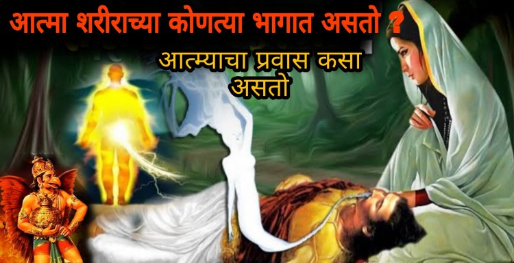 आ त्मा शरीराच्या नेमक्या कोणत्या भागात राहतो तसेच मे ल्यानंतर आ त्म्याचे प्रवास कसा होतो