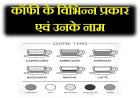 जानिए कॉफी कितने प्रकार के होती हैं, और कैसे बनाई जाती है | Types of Coffee in hindi