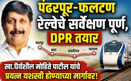 पंढरपूर-फलटण रेल्वेचे सर्वेक्षण पूर्ण, DPR तयार ; खा.धैर्यशील मोहिते पाटील यांचे प्रयत्न यशस्वी होण्याच्या मार्गावर